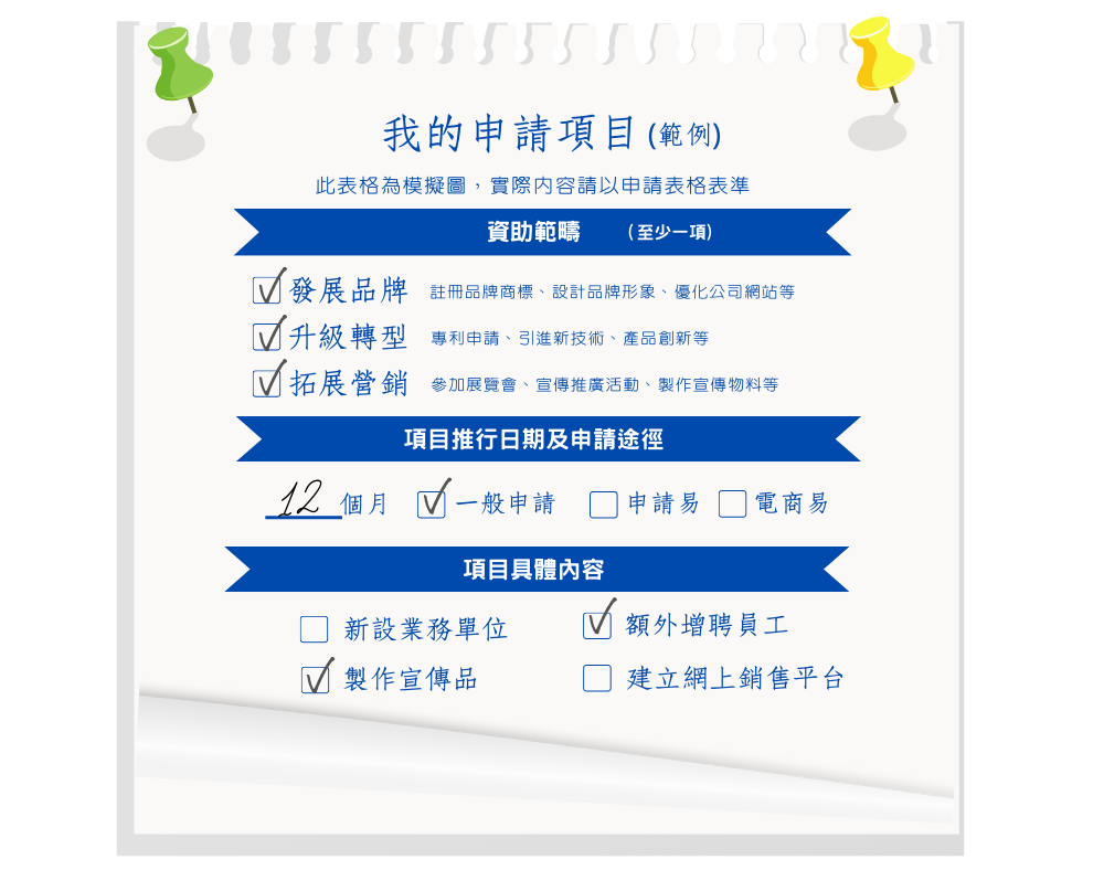 BUD專項基金申請指南​｜BUD申請易｜Easy BUD