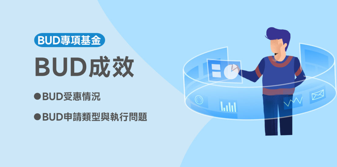 BUD成效