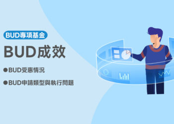 BUD成效