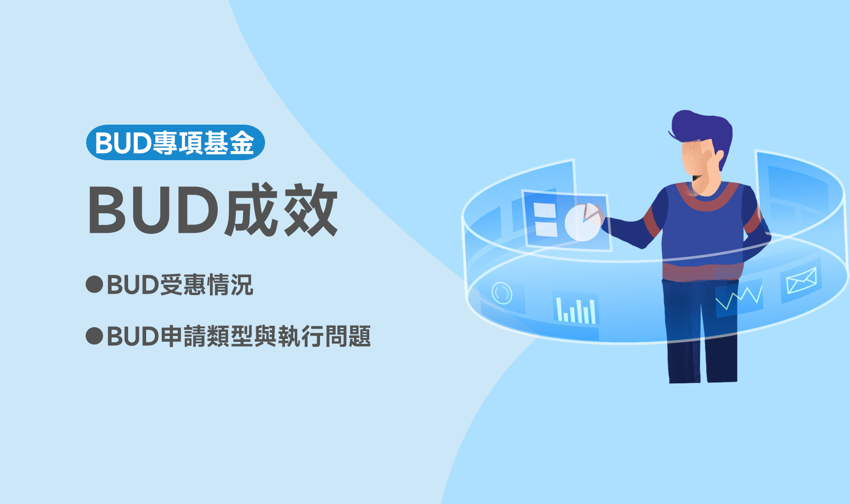 BUD成效