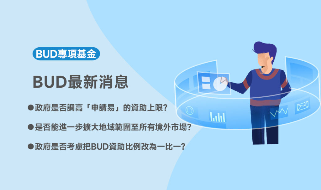 BUD最新消息